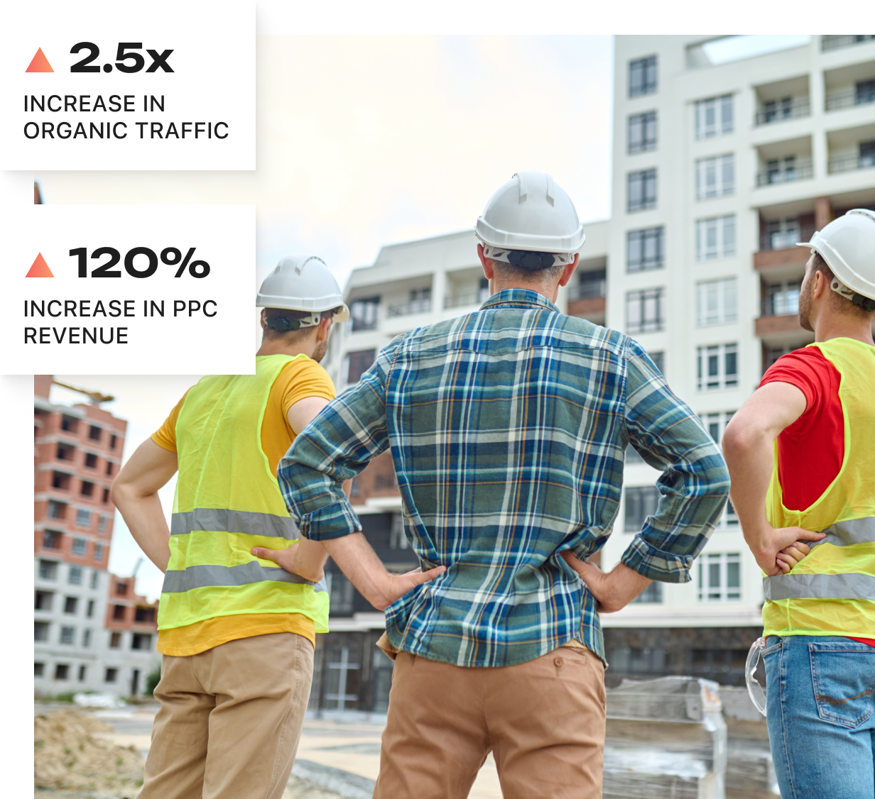 frequently asked question