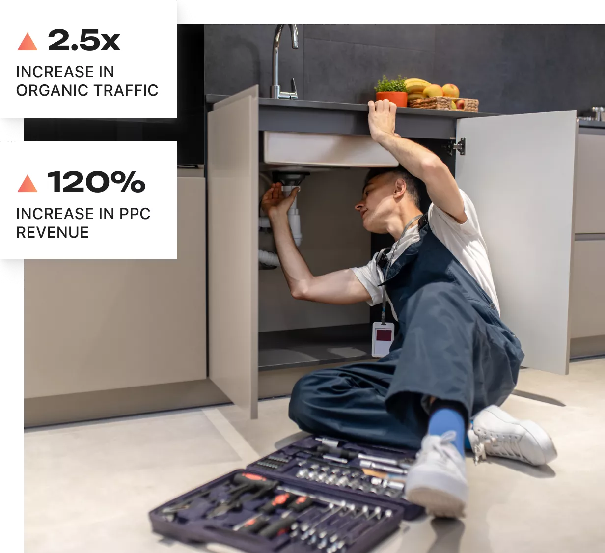 frequently asked question