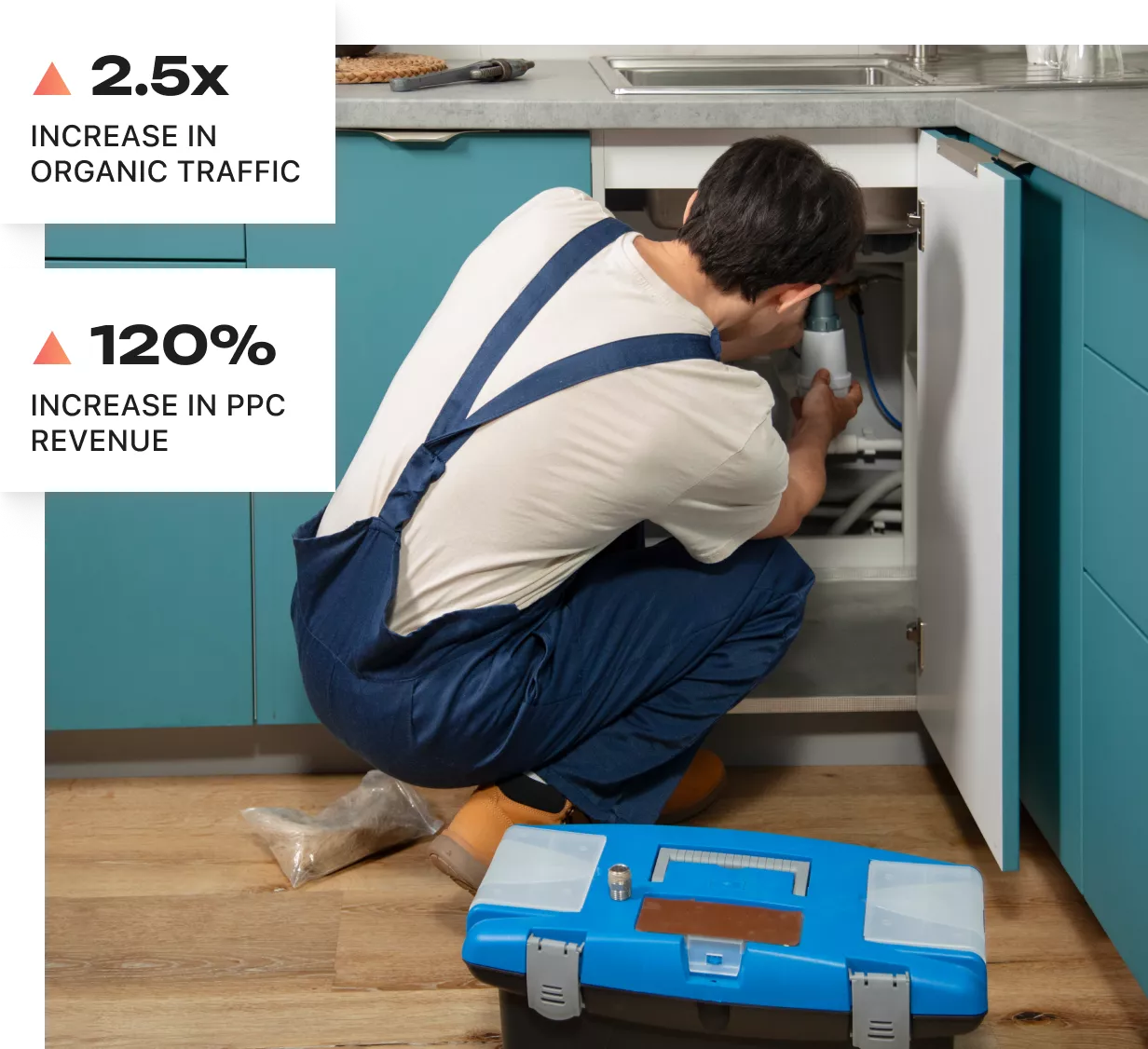 frequently asked question