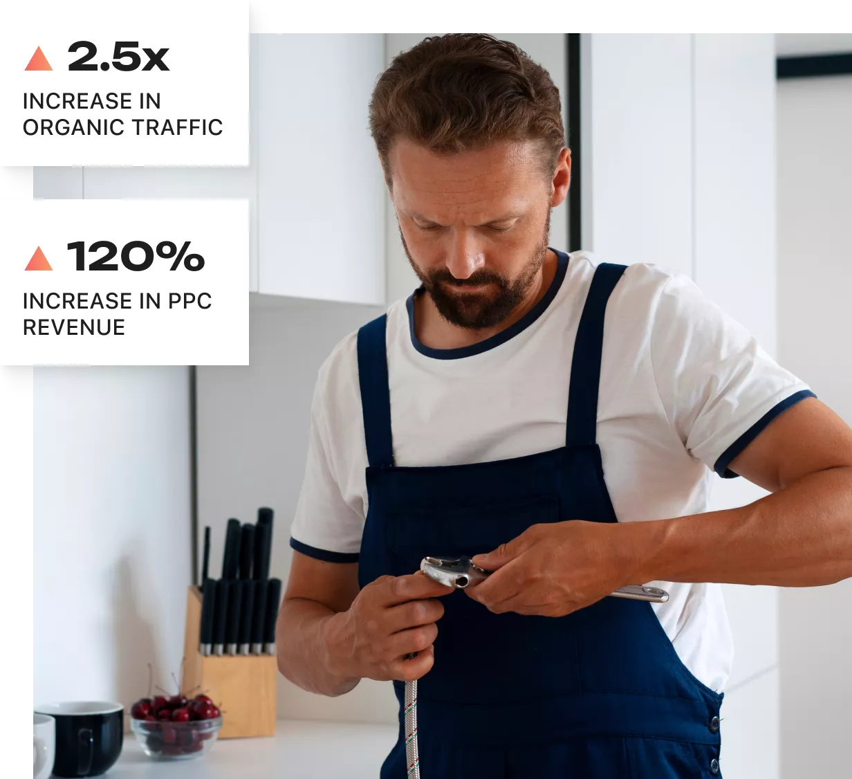 frequently asked question