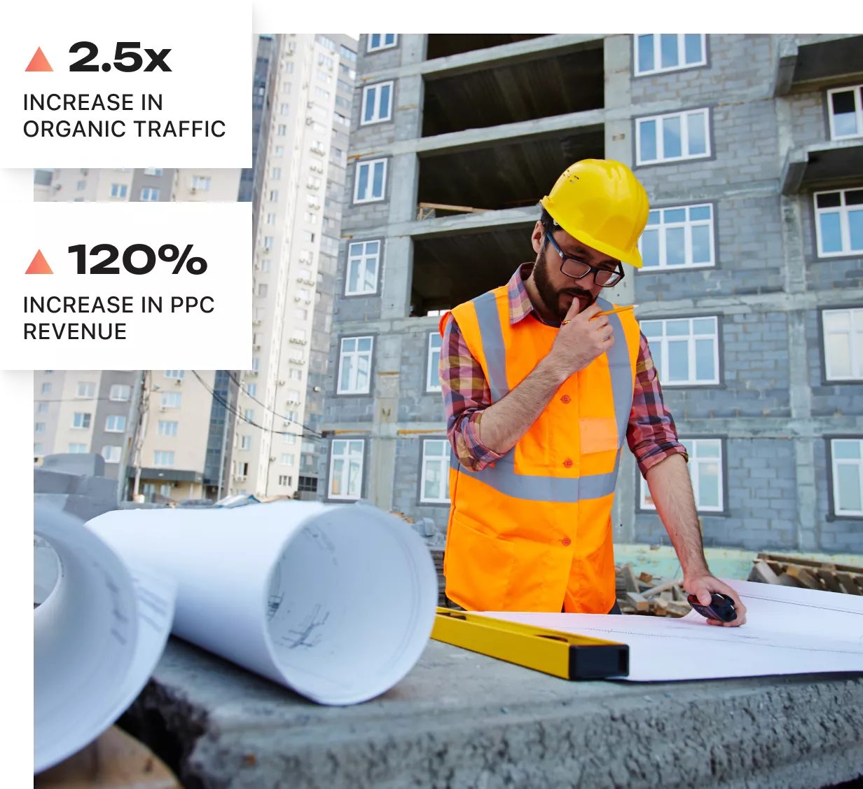 frequently asked question