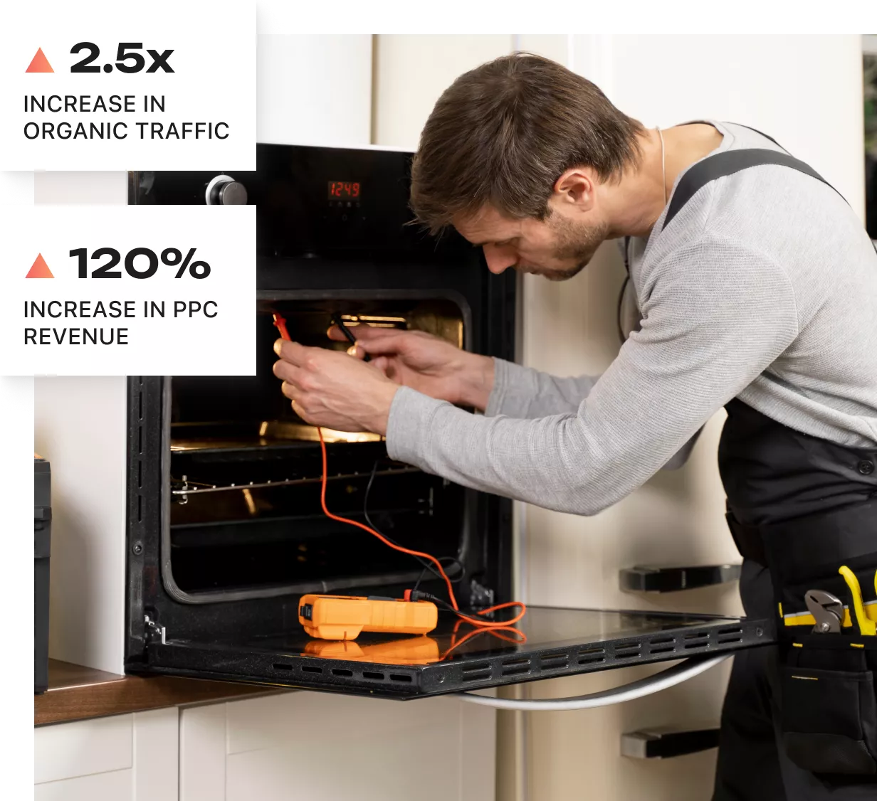 frequently asked question