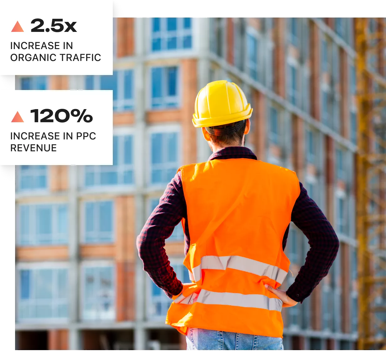 frequently asked question