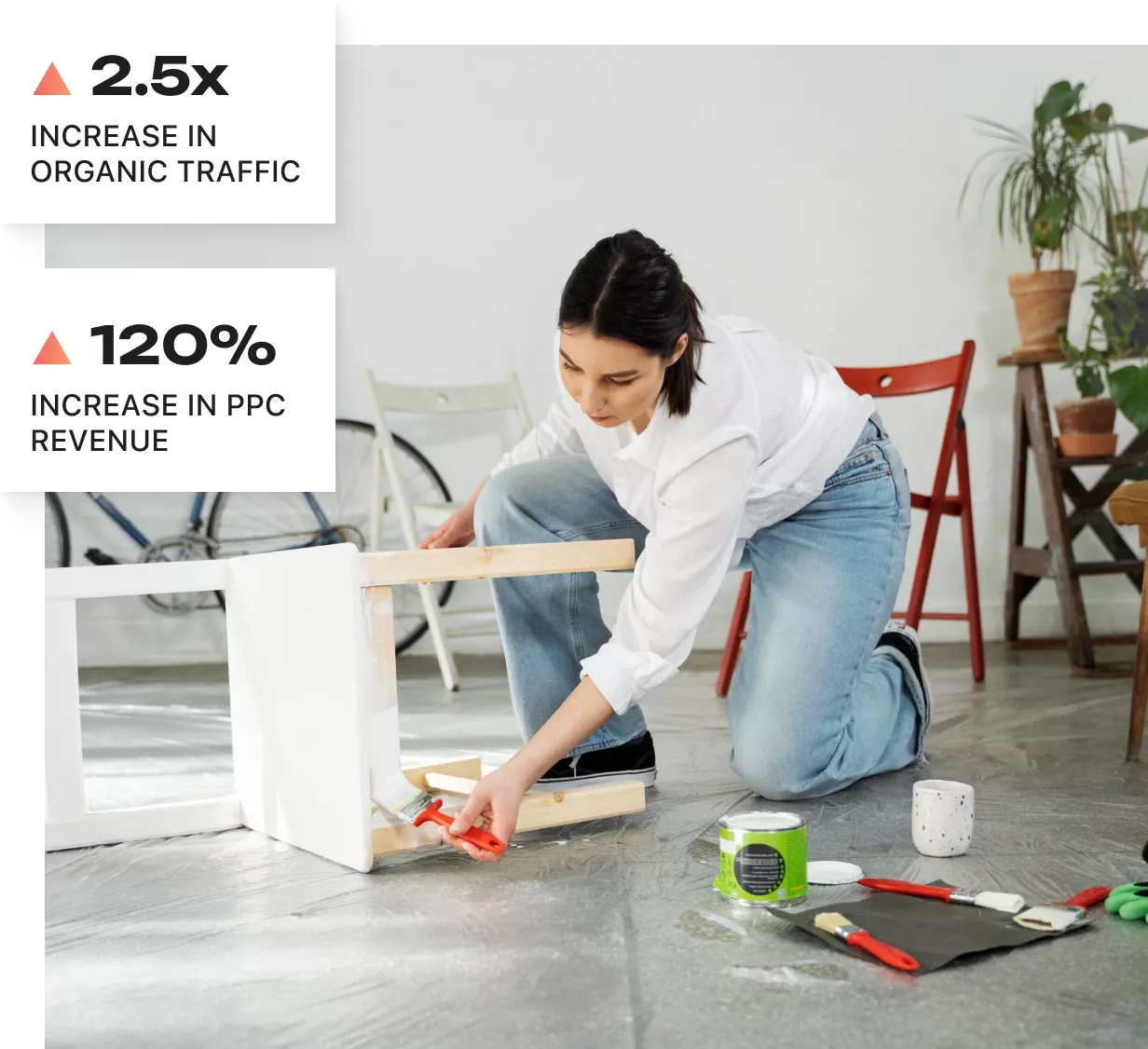 frequently asked question