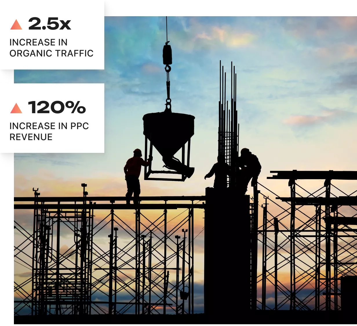 frequently asked question