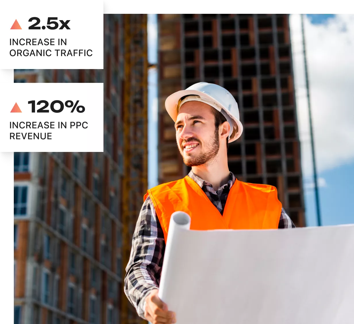 frequently asked question