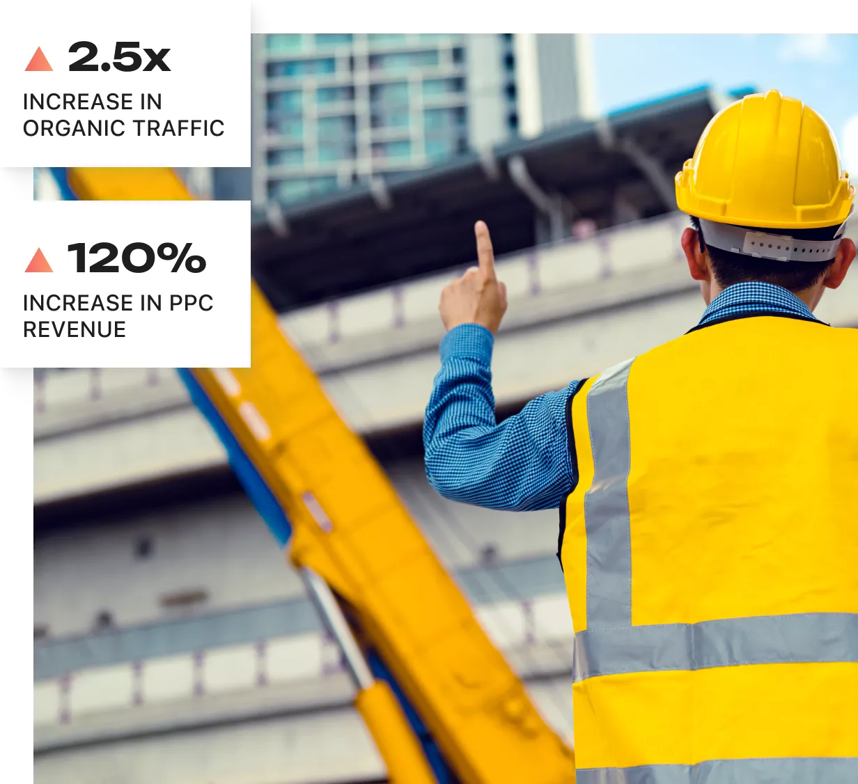 frequently asked question