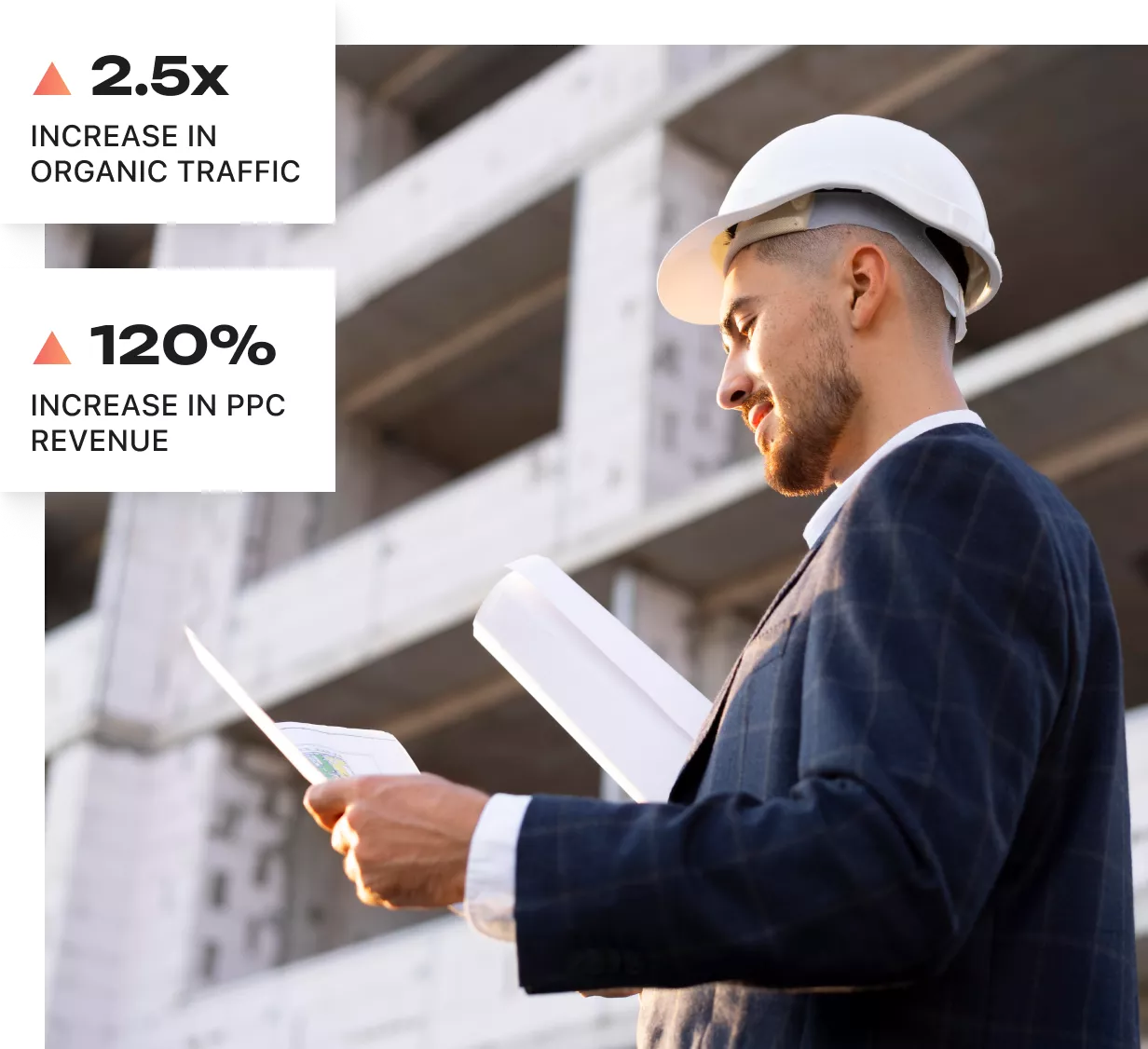 frequently asked question