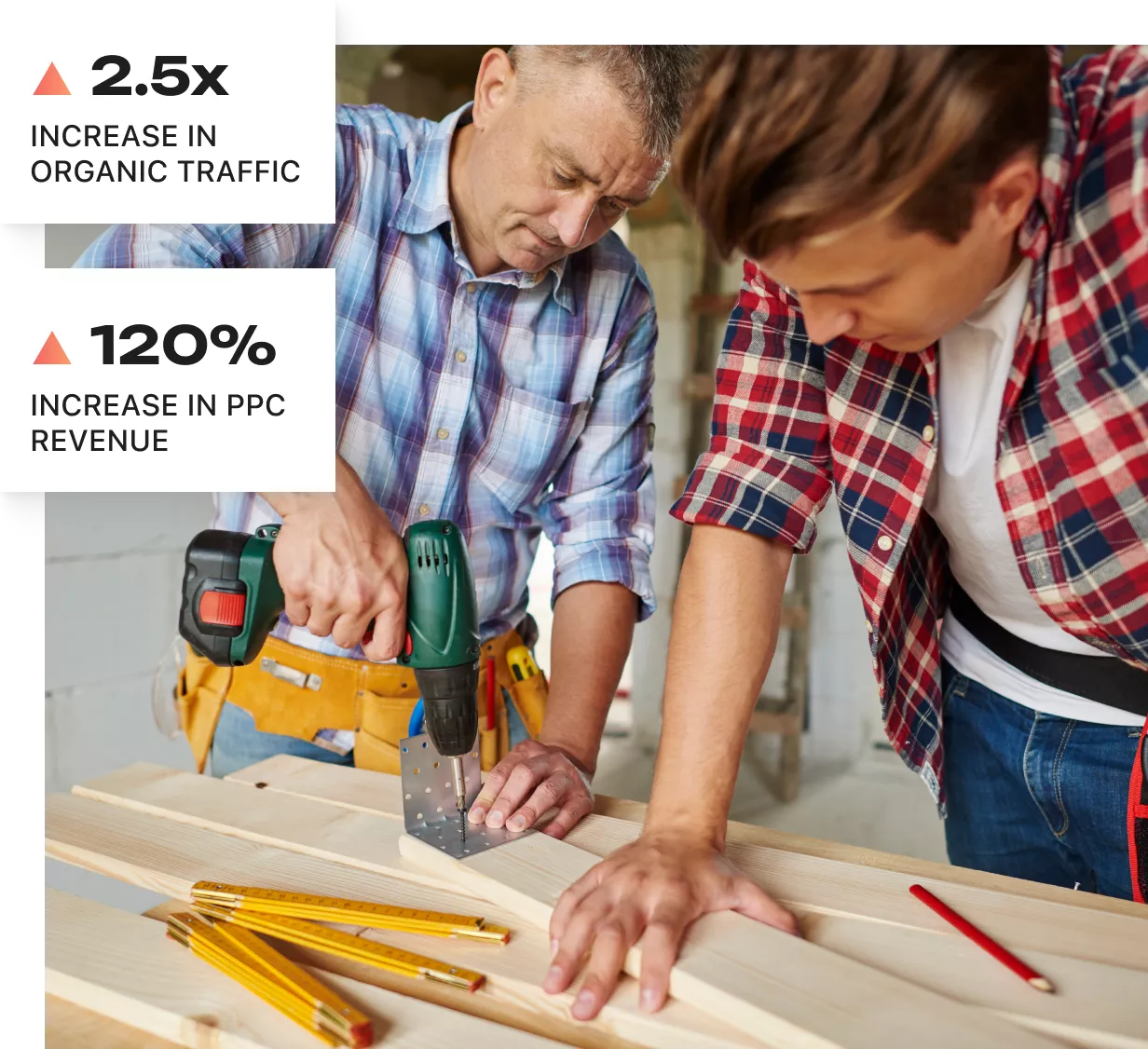 frequently asked question