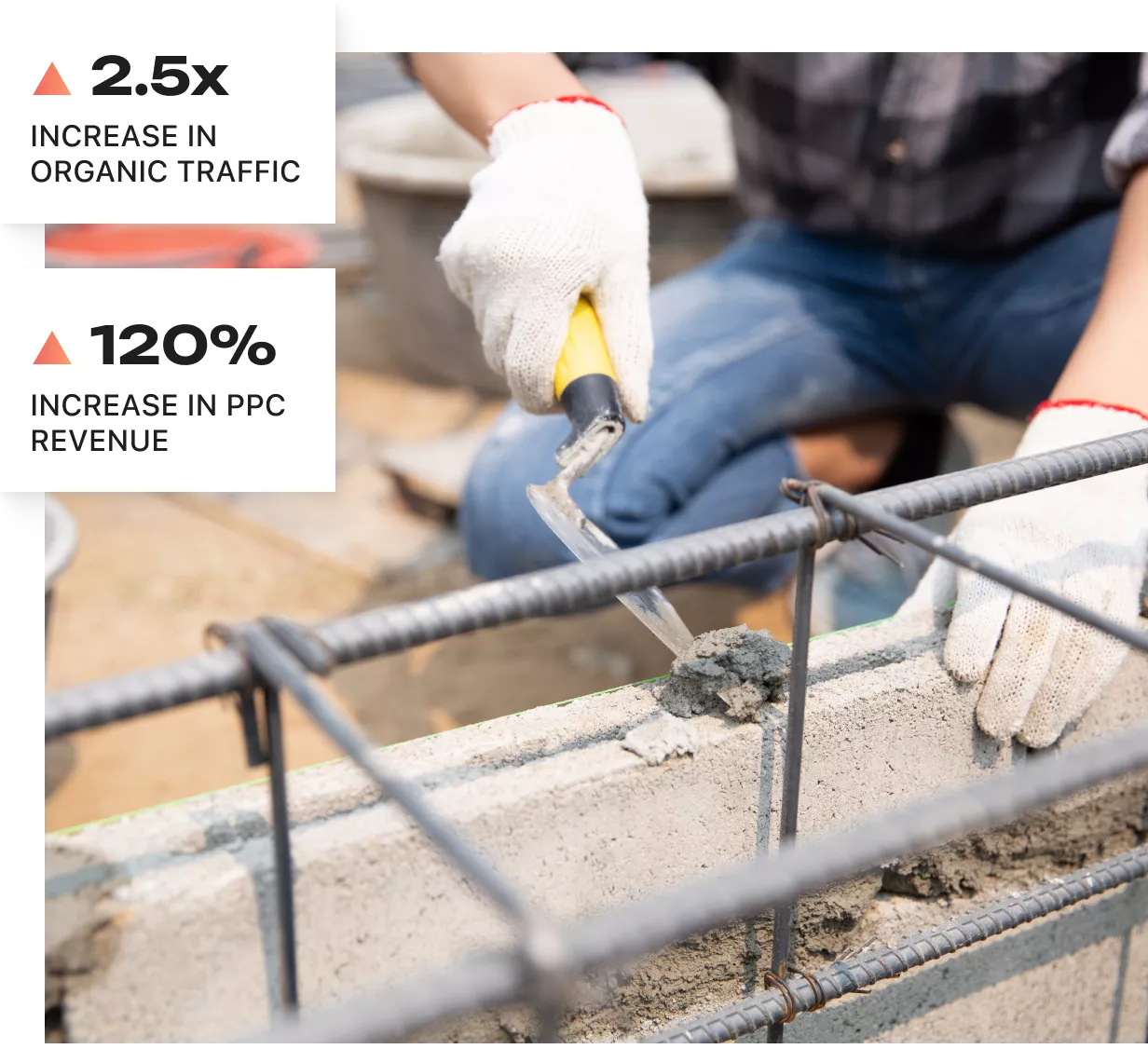 frequently asked question