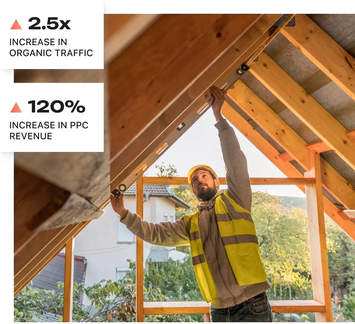 frequently asked question