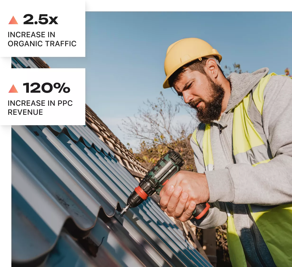 frequently asked question