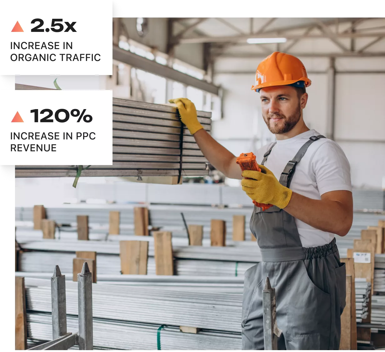 frequently asked question