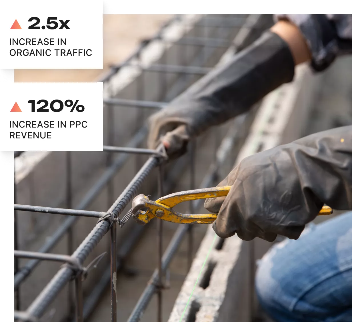 frequently asked question