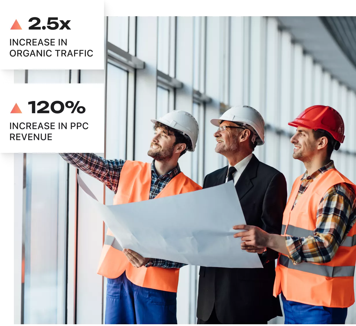 frequently asked question