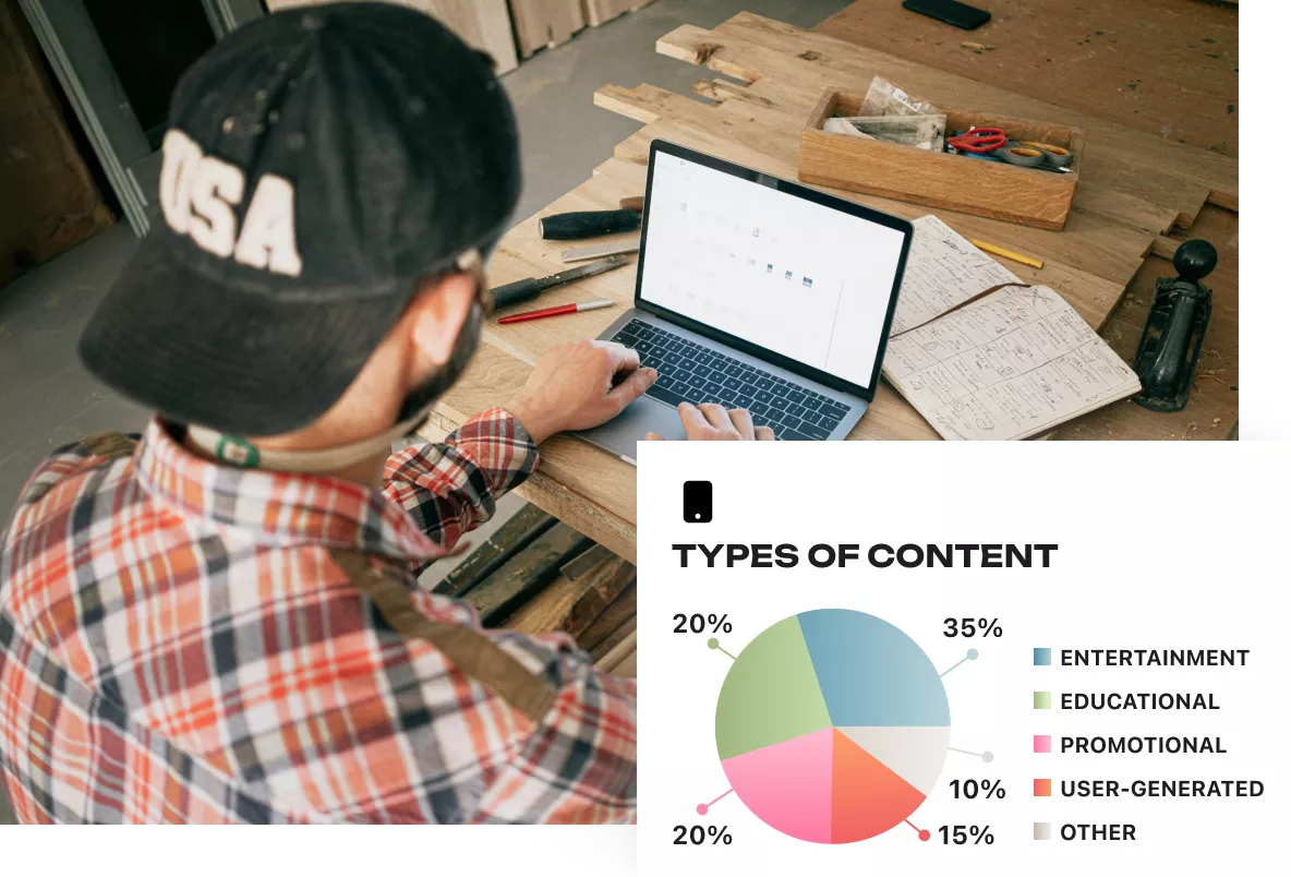 Custom Content Creation