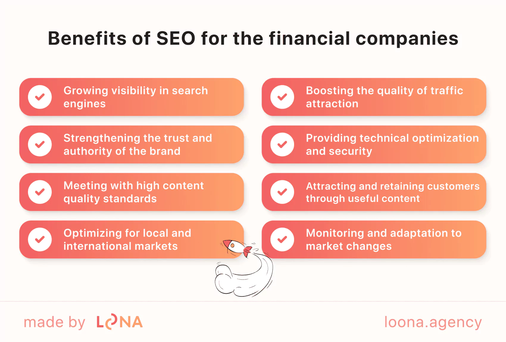 Power of SEO for financial institutions Impact of SEO on financial companies