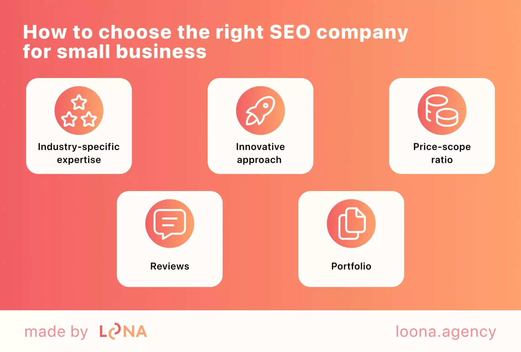 What to look at while choosing SEO company