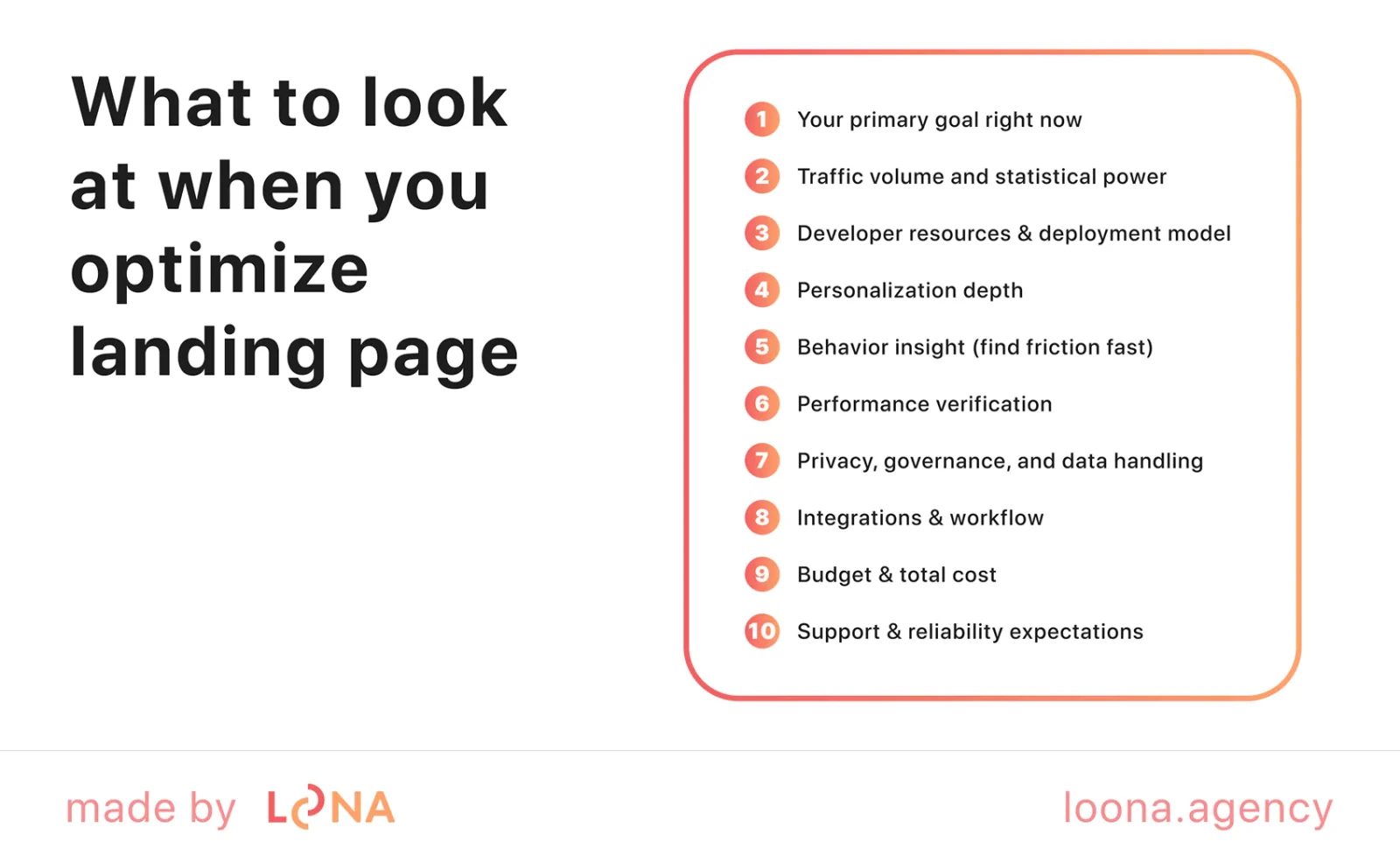 Landing page analysis tool checklist