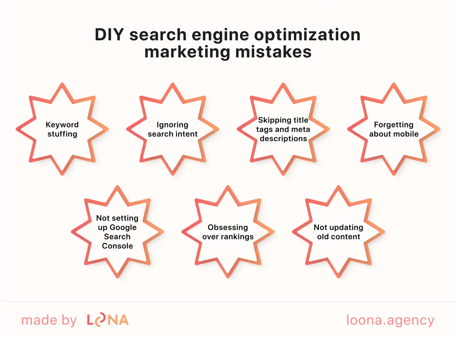 DIY search engine optimization marketing mistakes