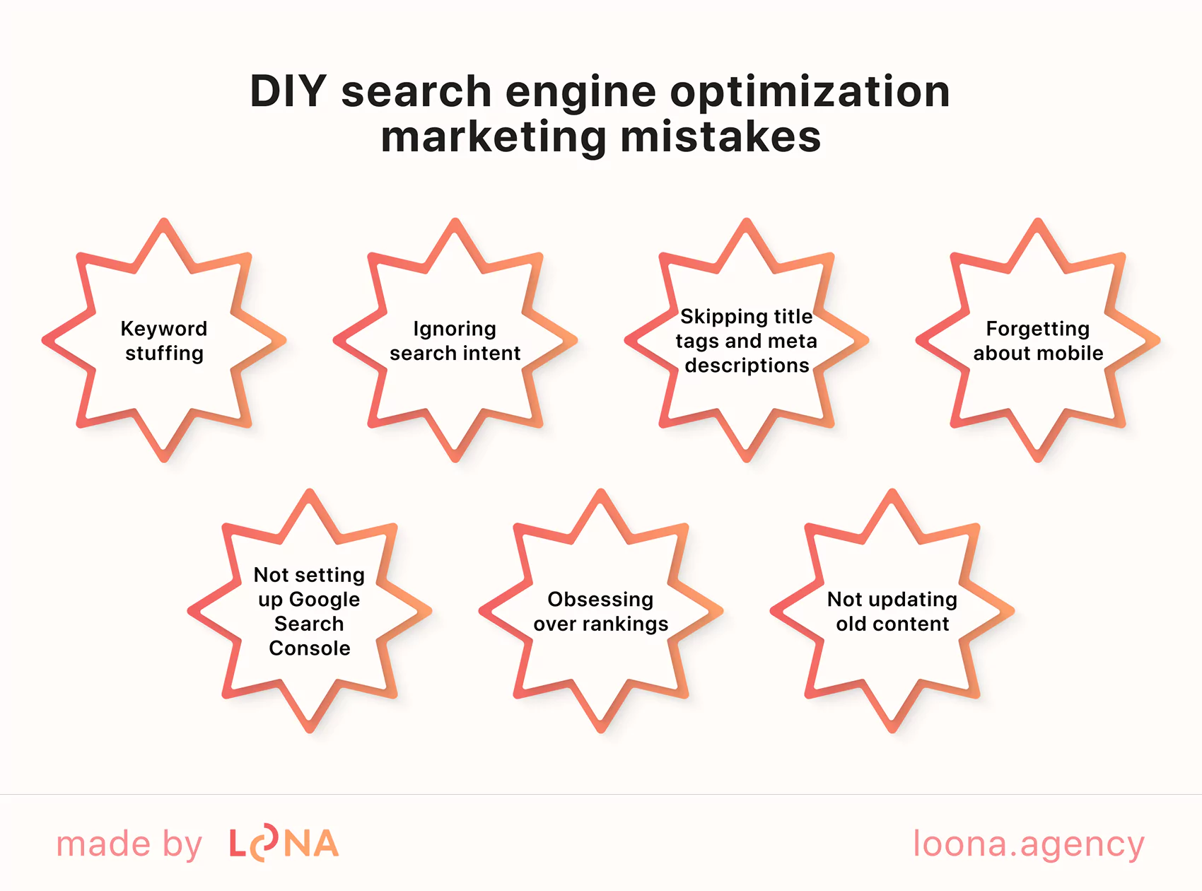 DIY search engine optimization marketing mistakes