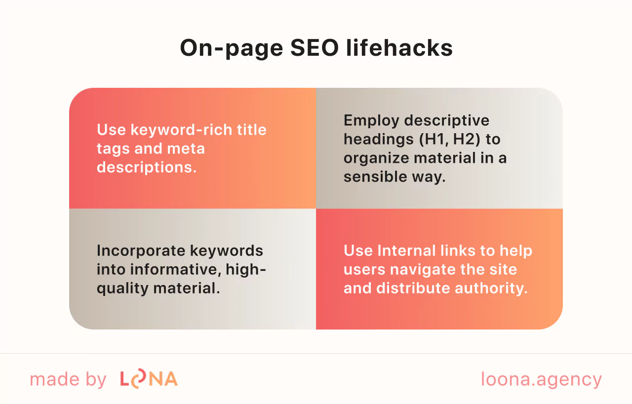 On-page SEO for contractors