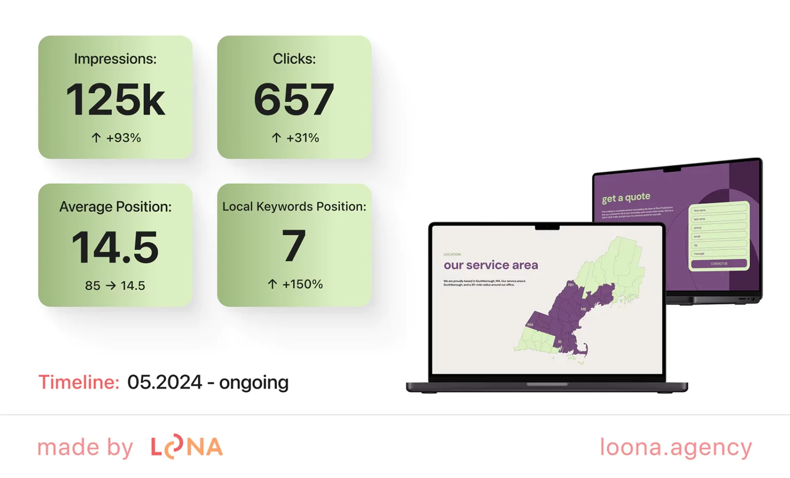 example of local SEO in action for ROI