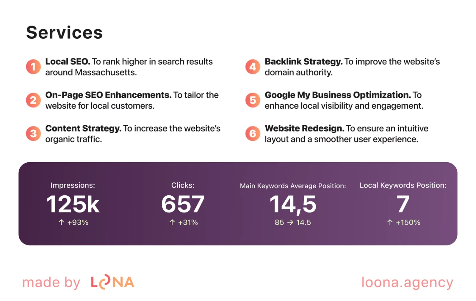 Loona Agency's Plum ProExteriors case