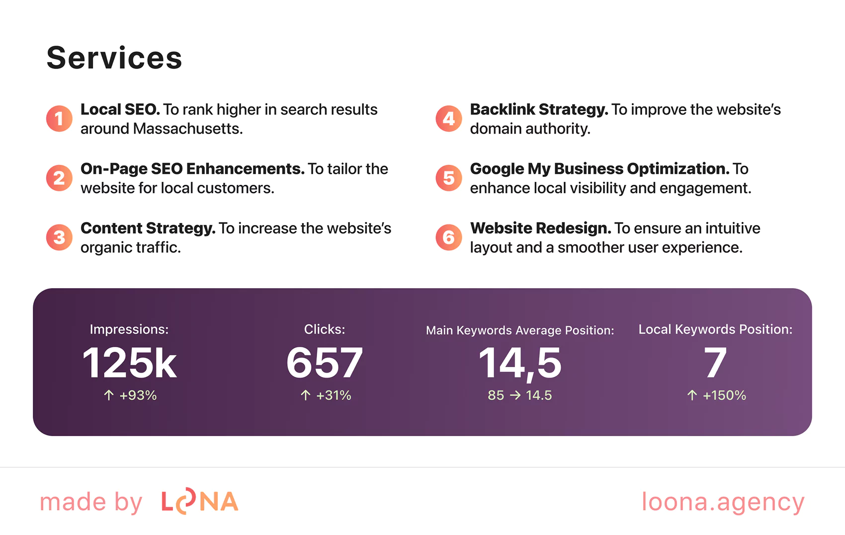 Loona Agency's Plum ProExteriors case
