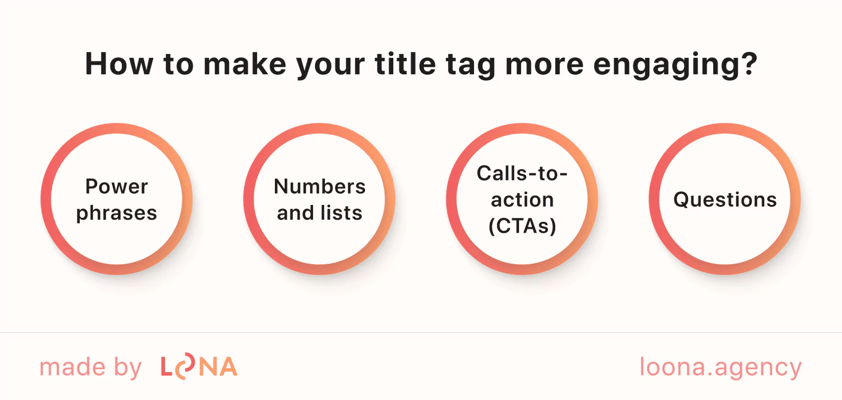Tools to make the title tag more appealing and engaging
