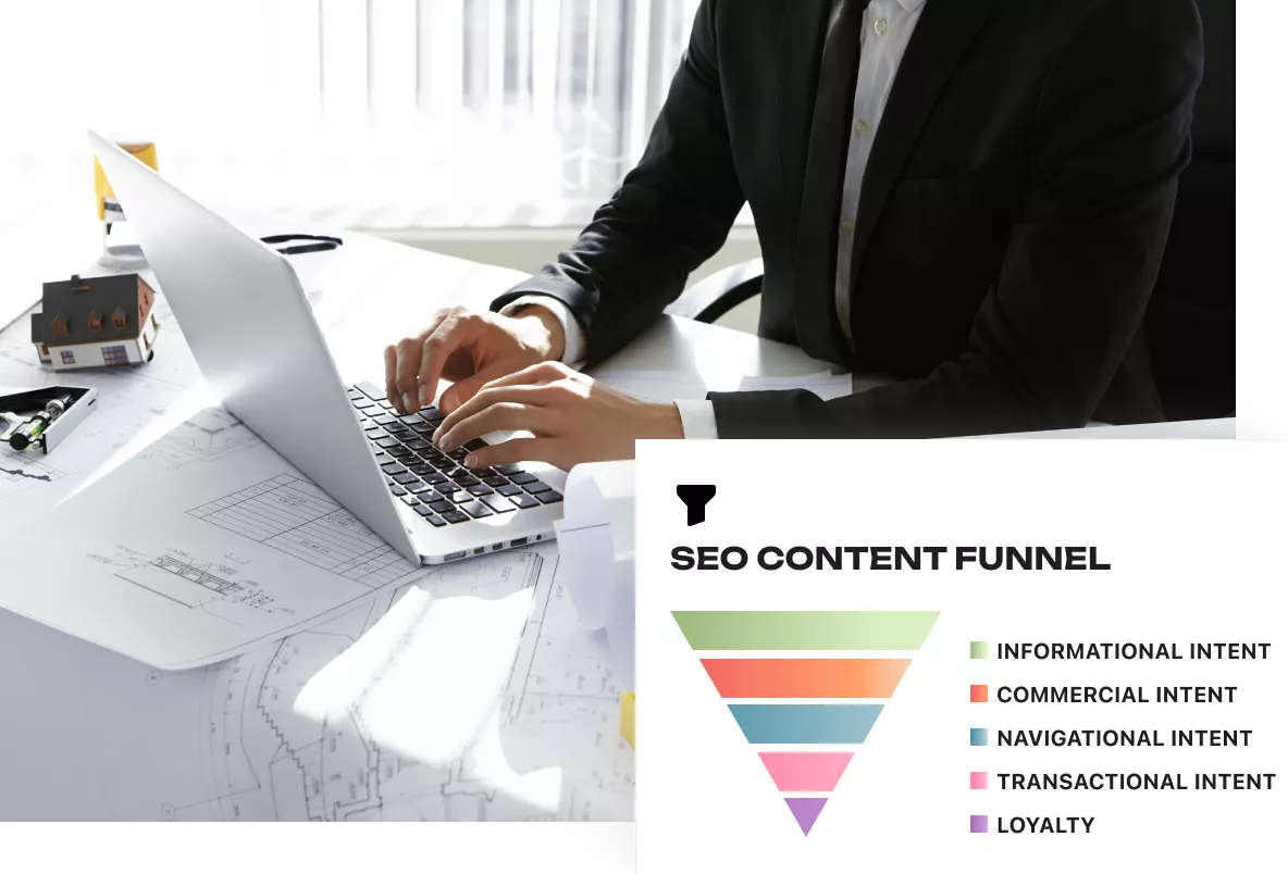 Header & Meta Tag Optimization