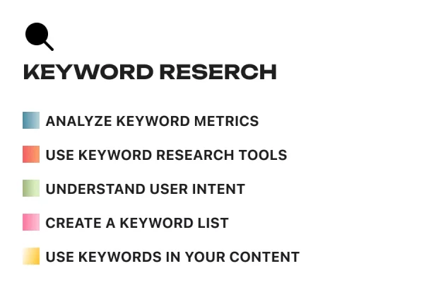 Expert Keyword Research Agency Driving Smarter SEO Solutions