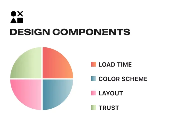 NEW BUSINESS HEIGHTS WITH LOONA MARKETING AGENCY