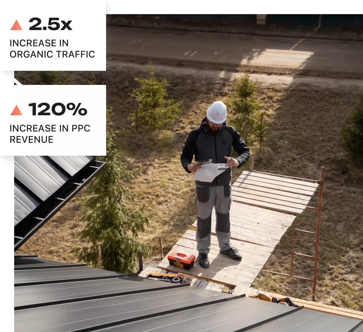 frequently asked question