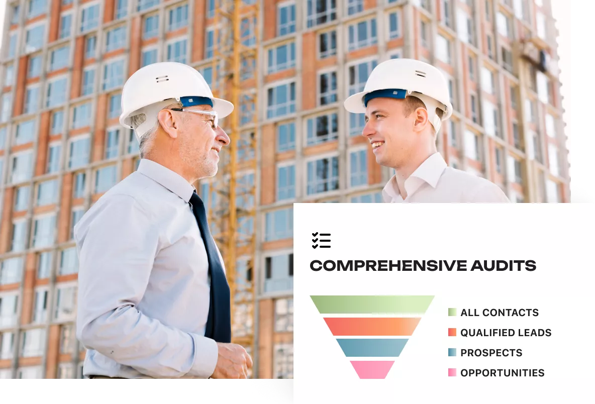 Comprehensive Audits
