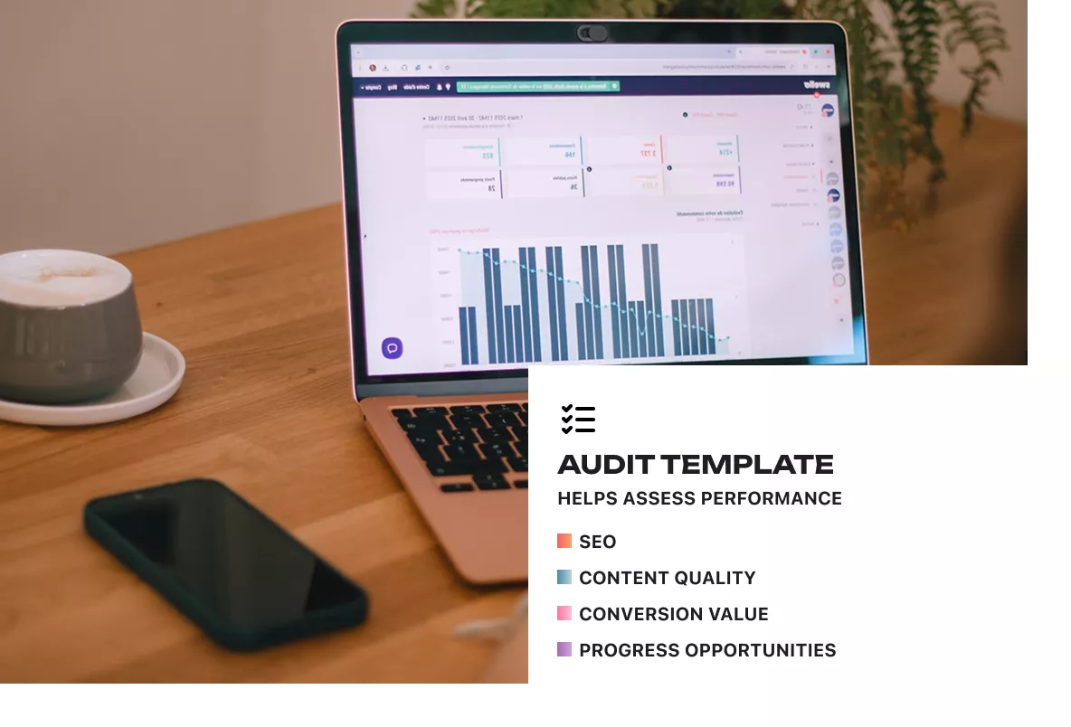 Content marketing audit template
