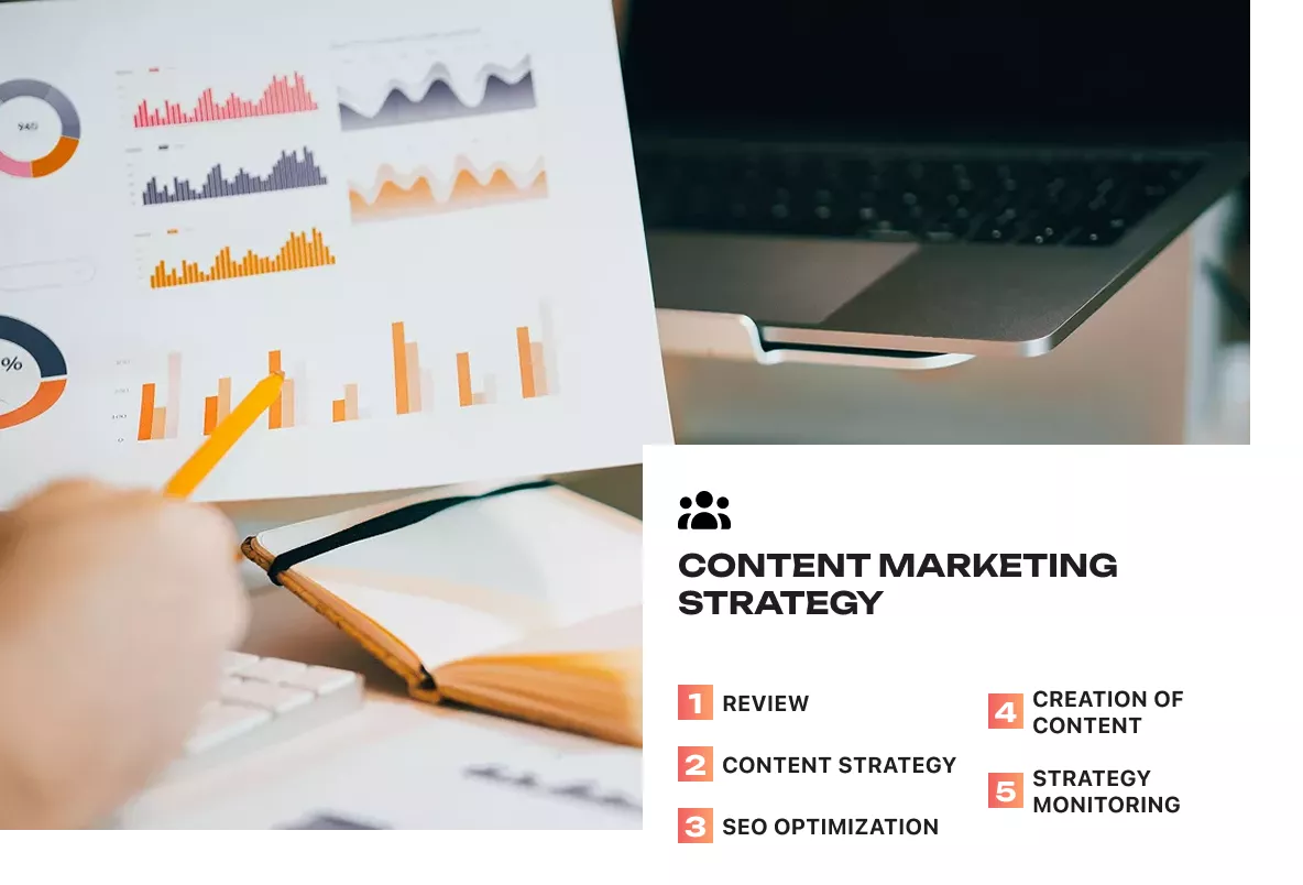Content marketing SEO strategy 