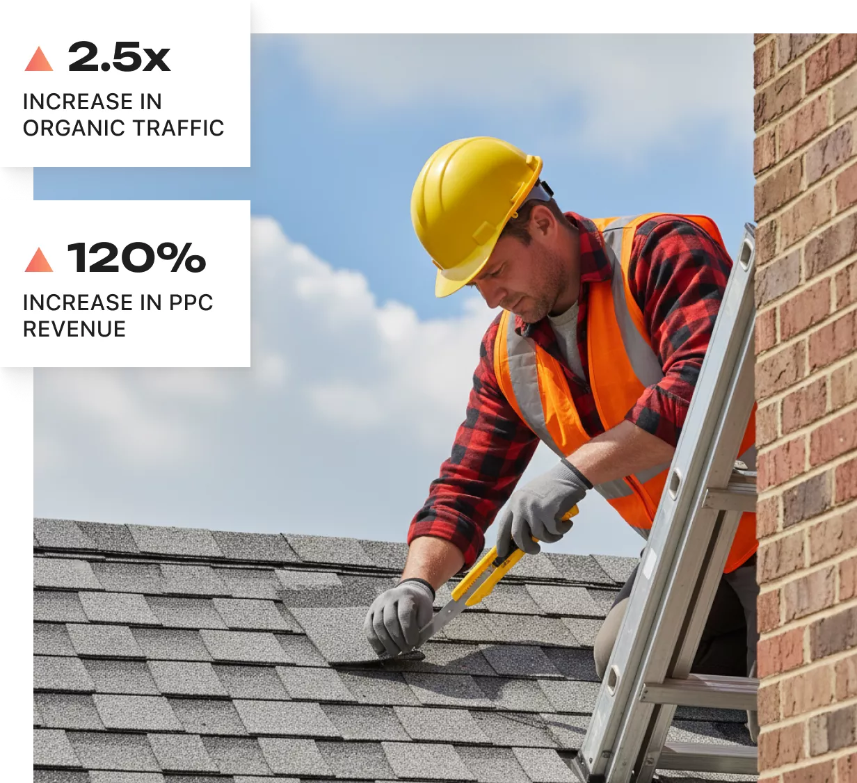 frequently asked question