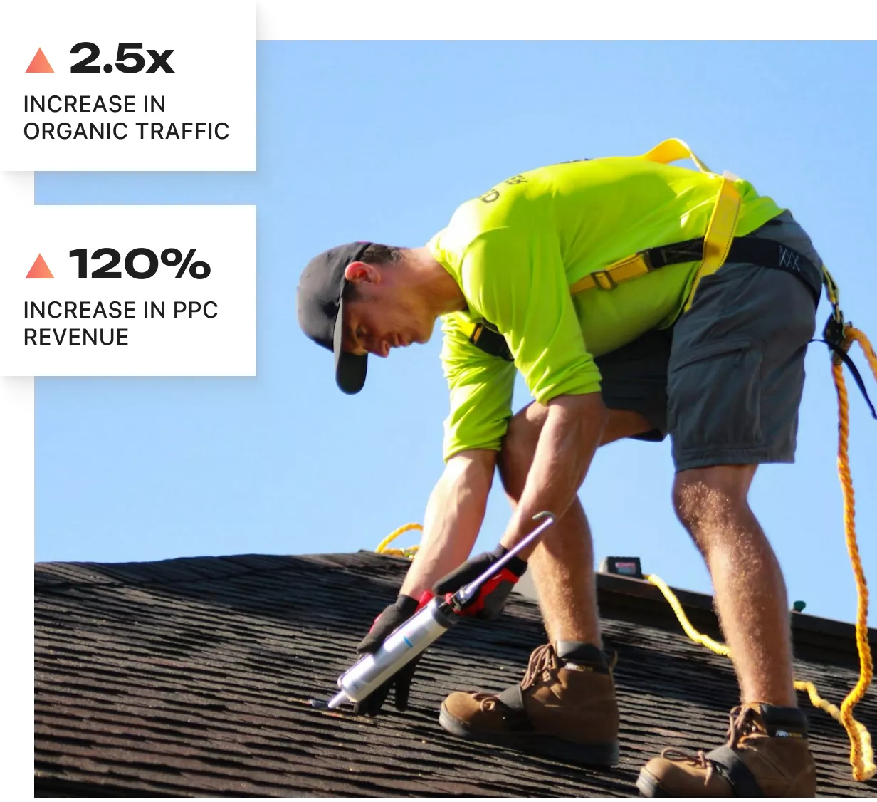 frequently asked question