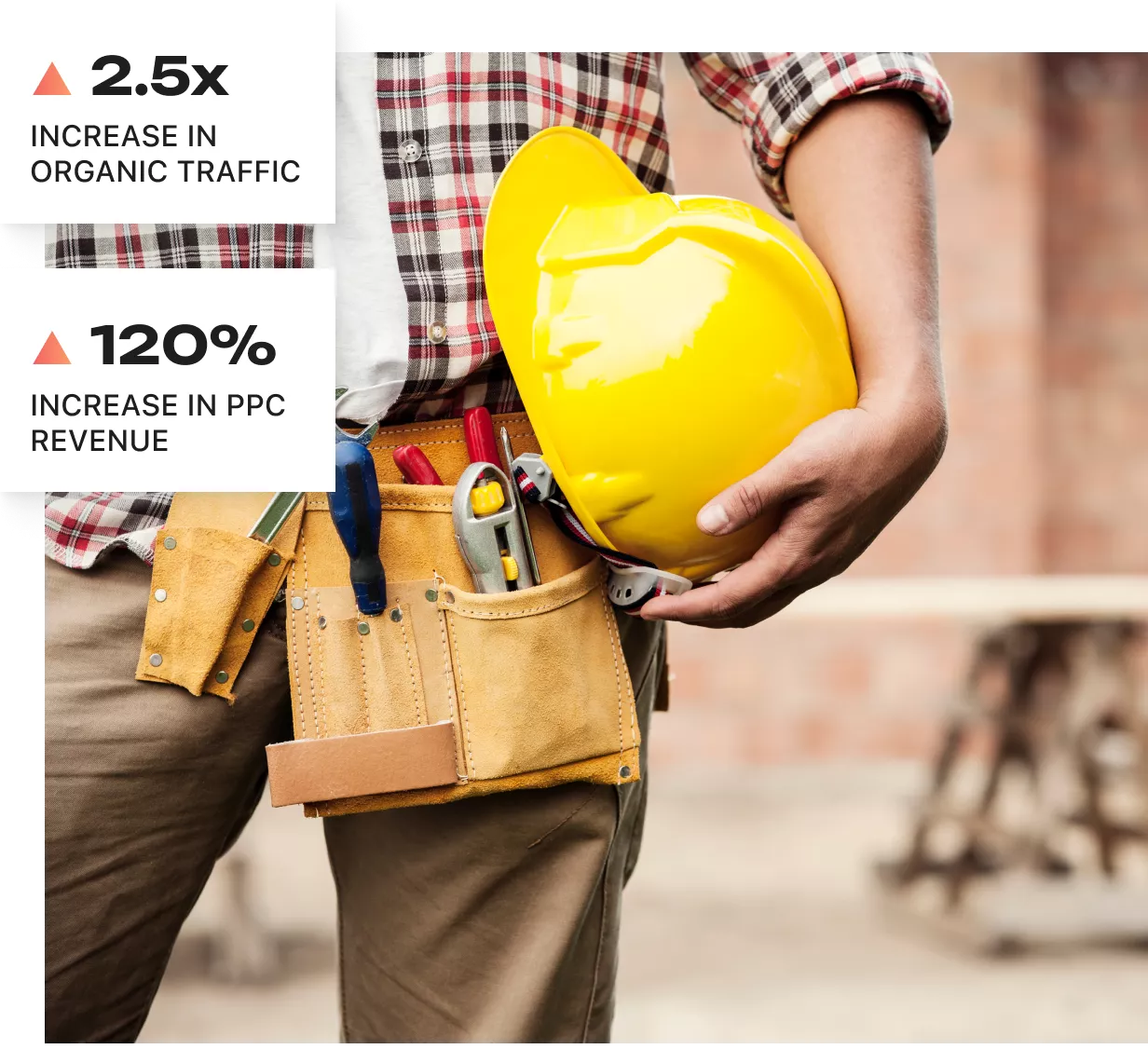 frequently asked question