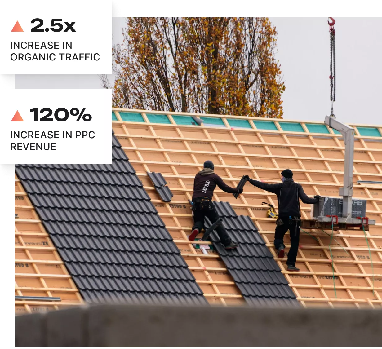 frequently asked question