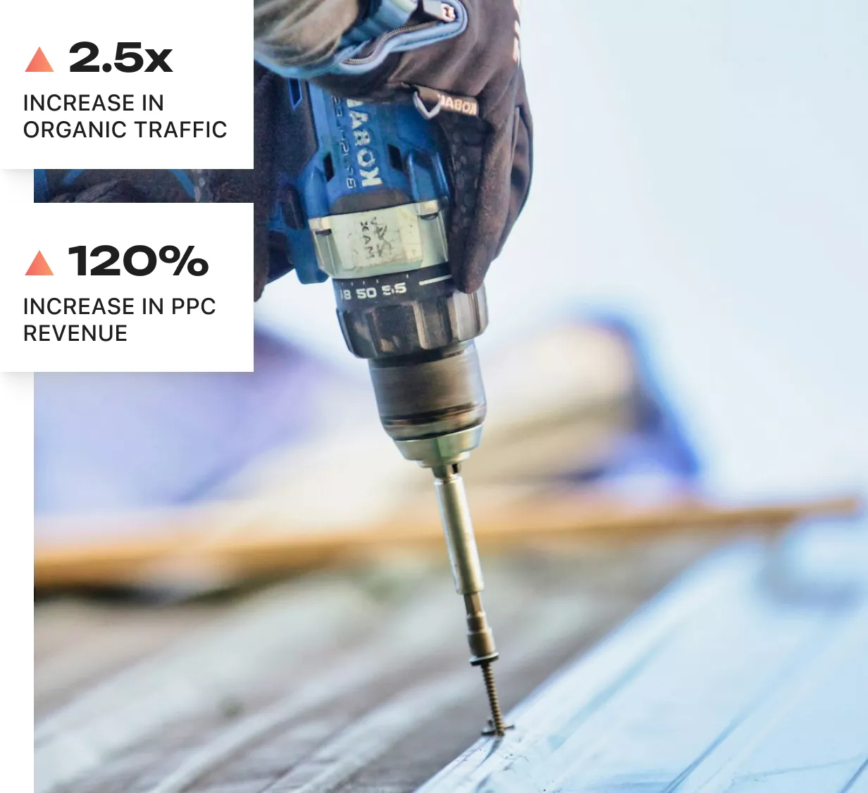 frequently asked question