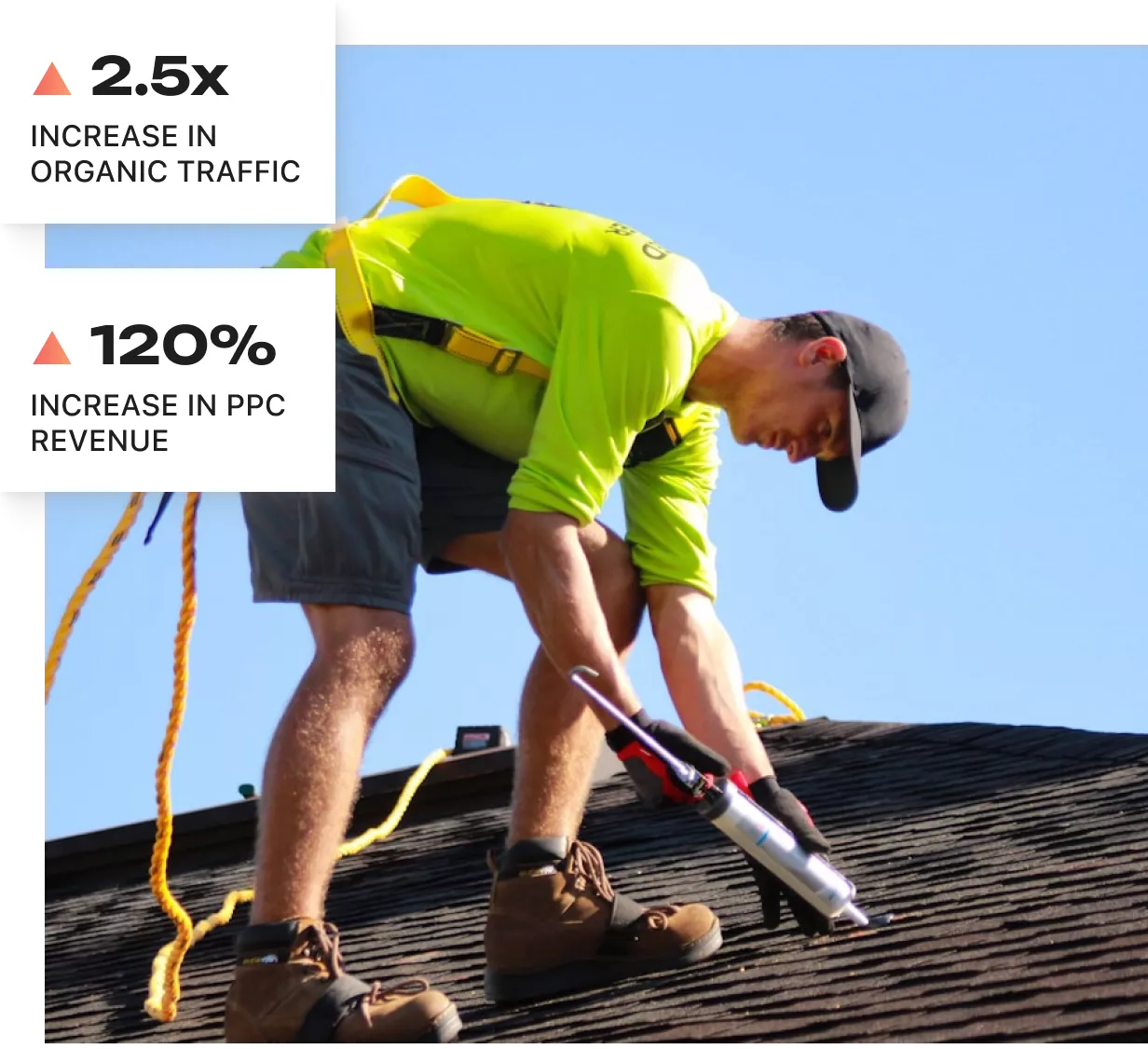 frequently asked question