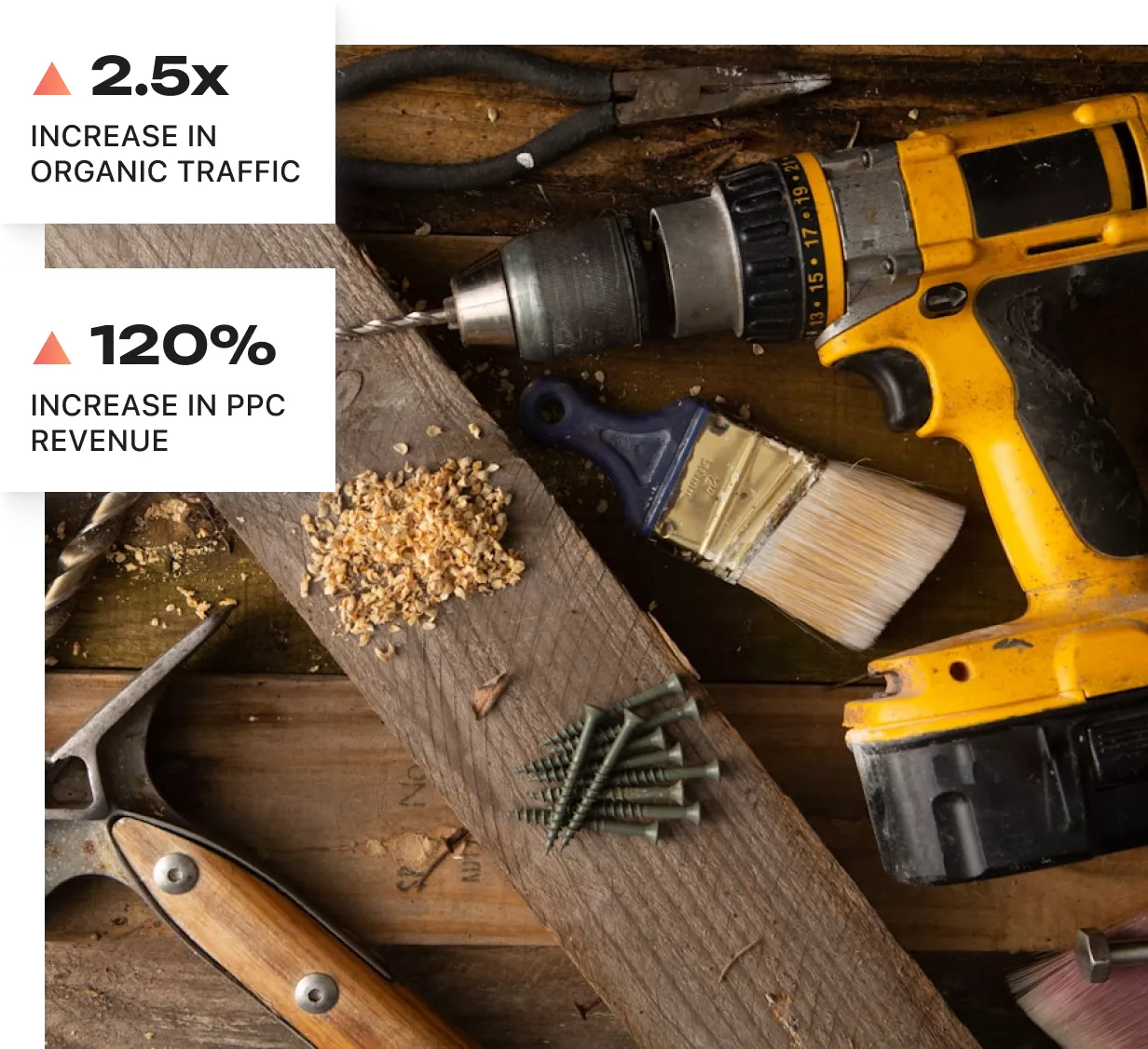 frequently asked question