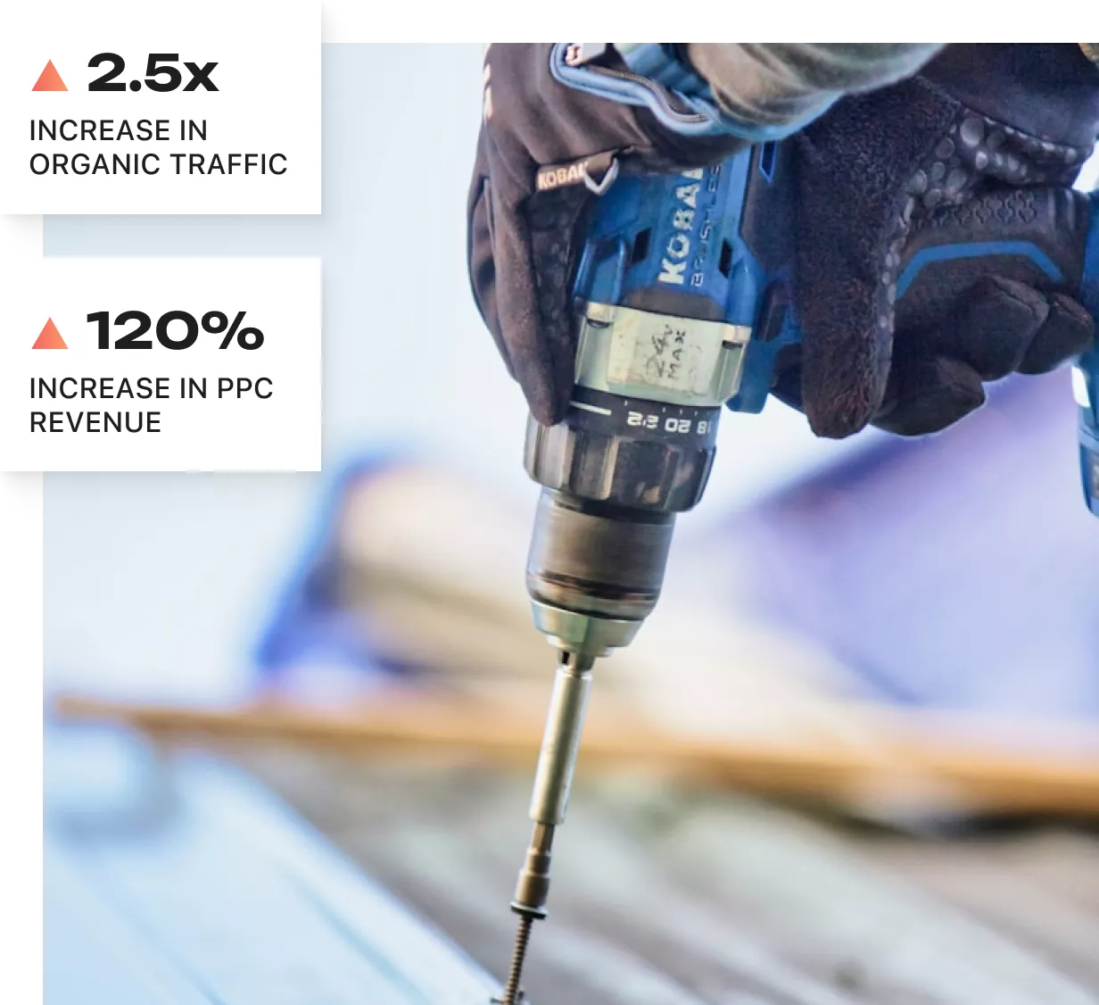 frequently asked question