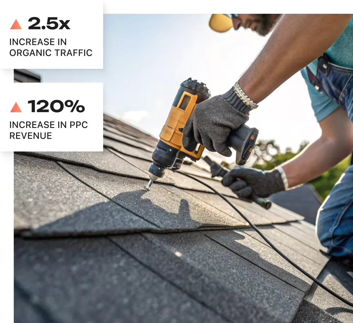 frequently asked question