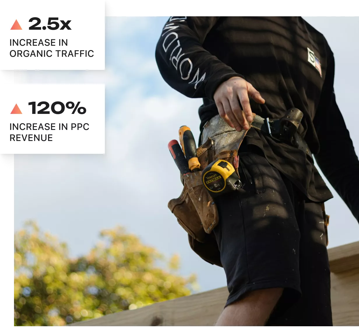 frequently asked question