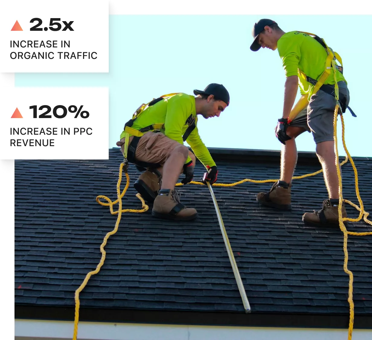 frequently asked question