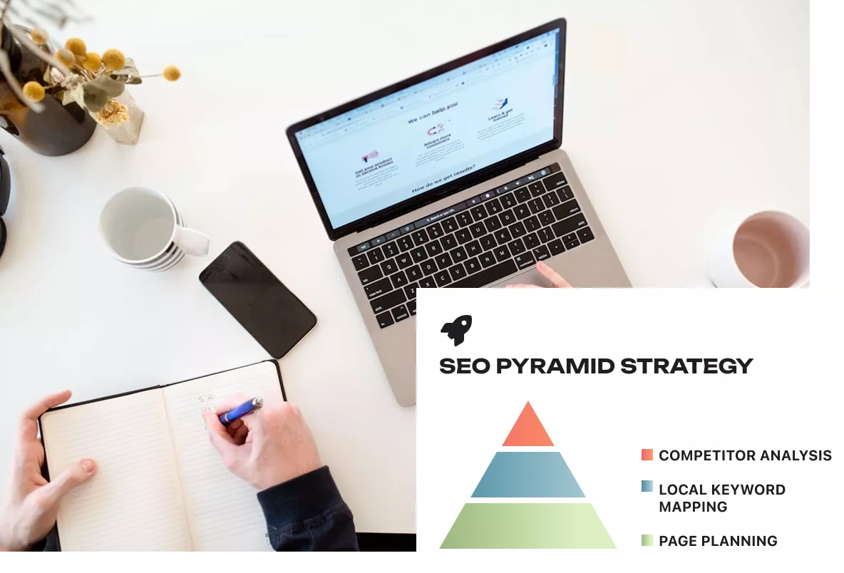 SEO strategy