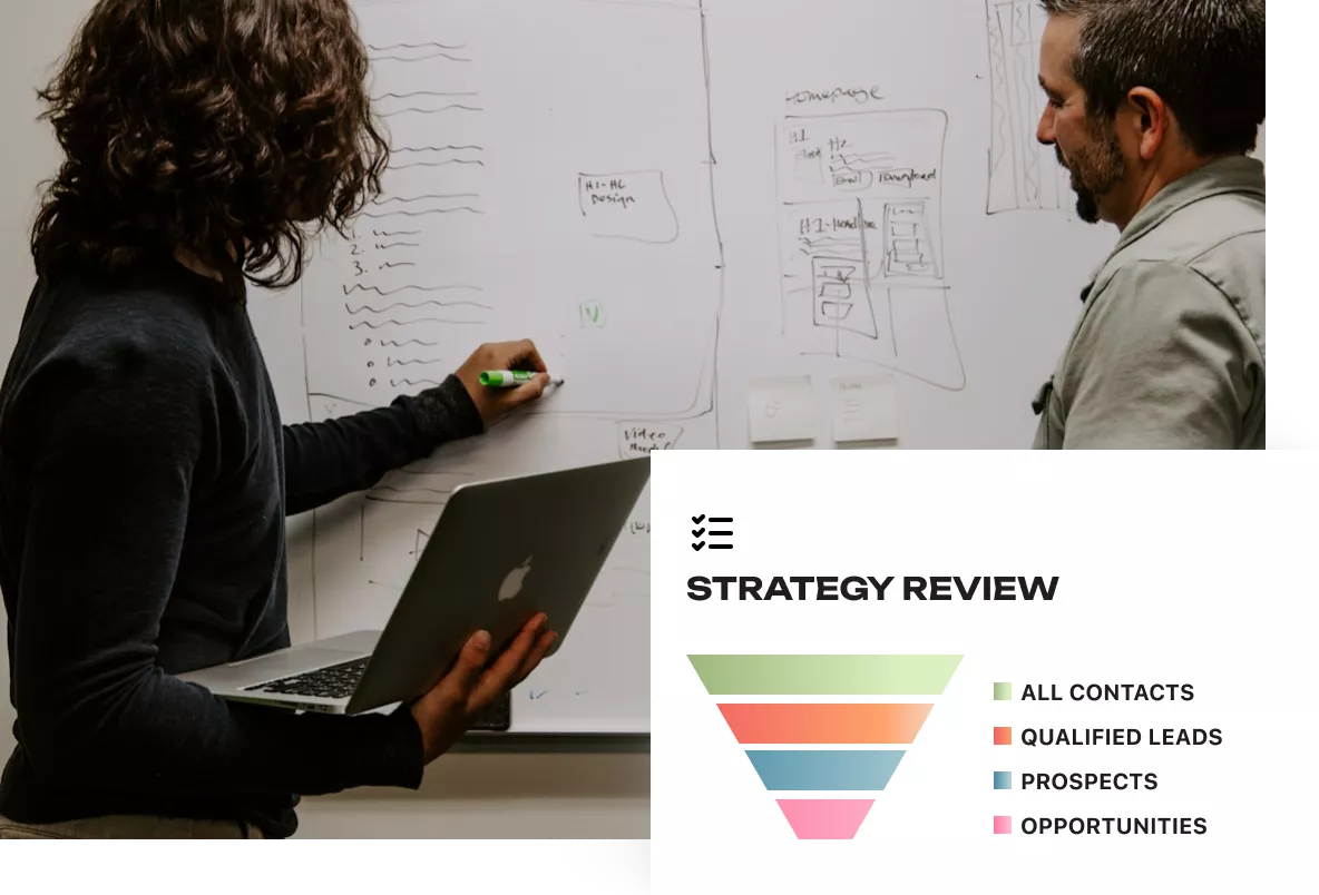 Strategy review 